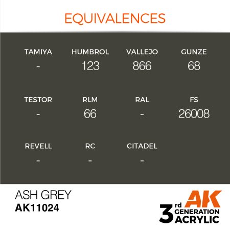 AK11024-equiv