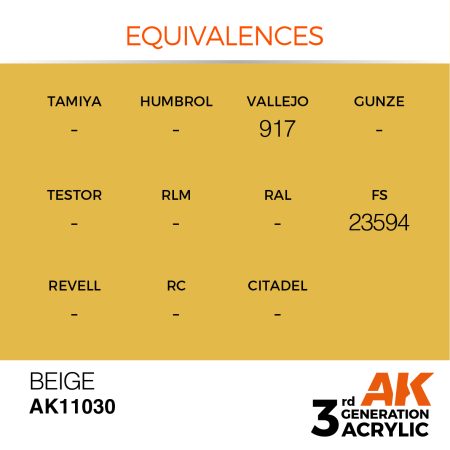 AK11030-equiv