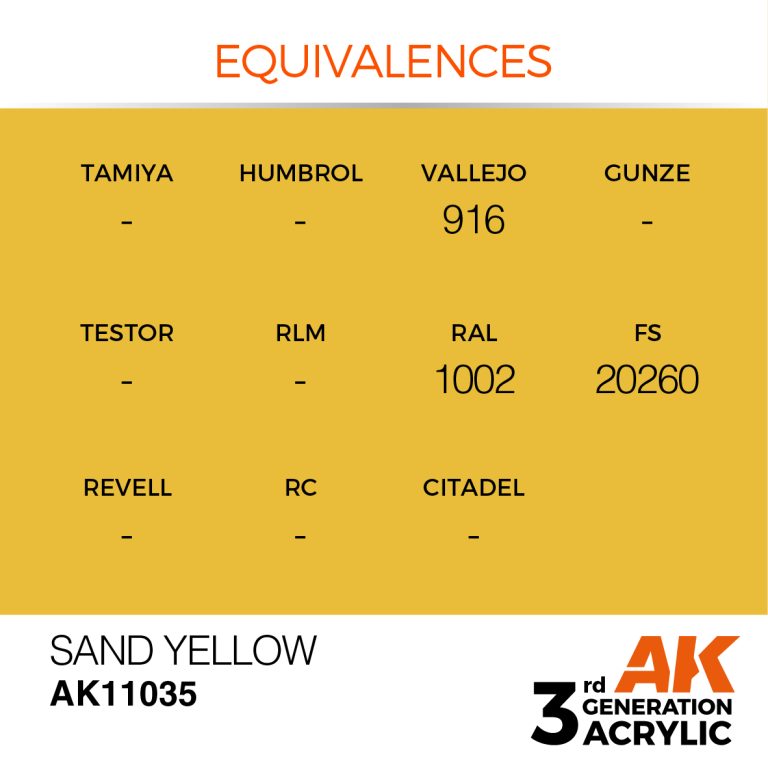 AK11035_equiv