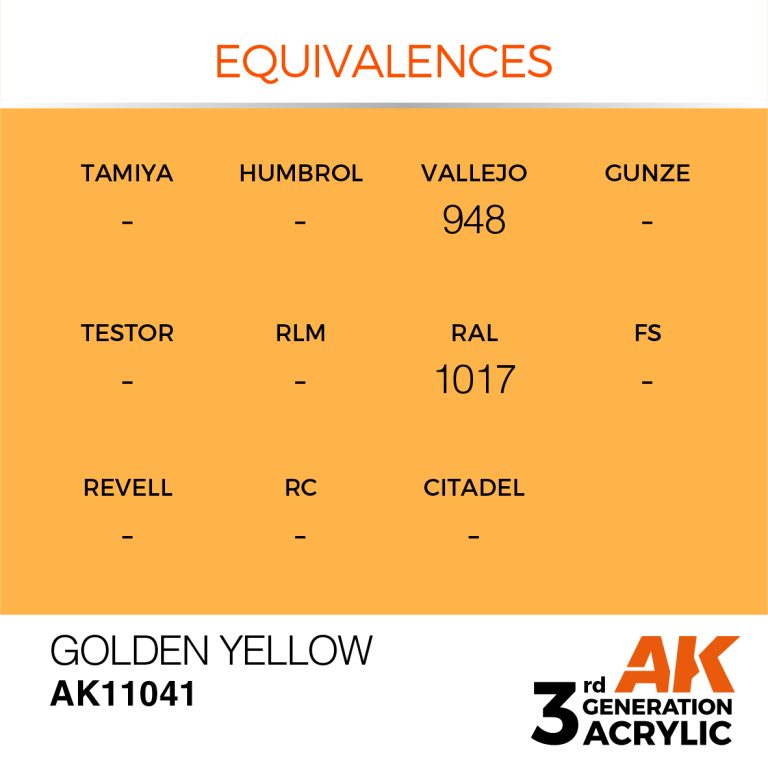 AK11041-equiv