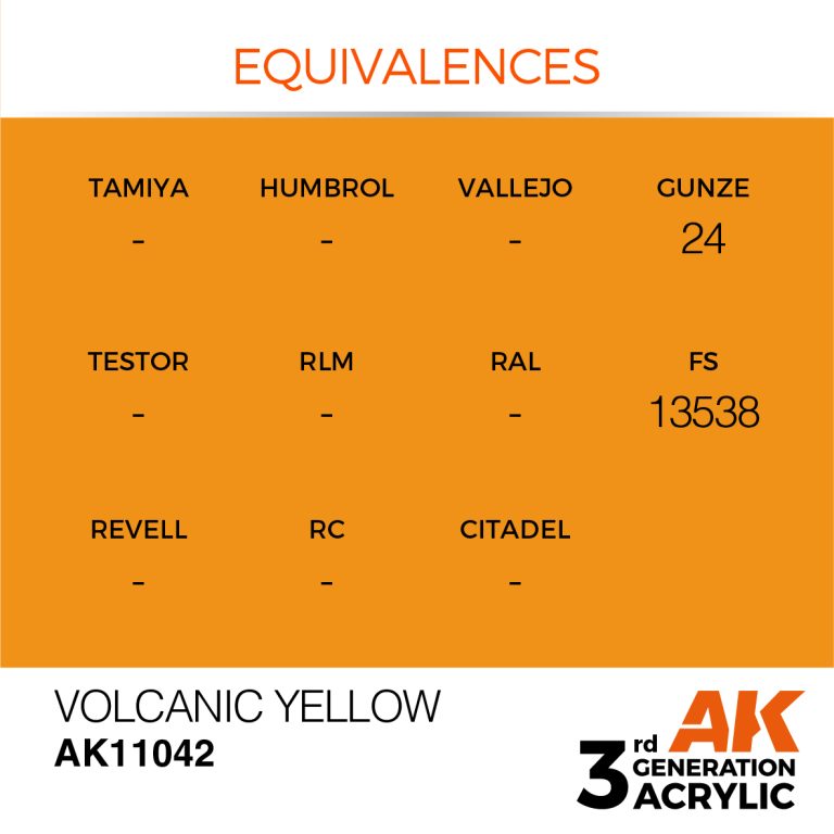 AK11042-equiv