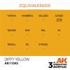 AK11043-equiv