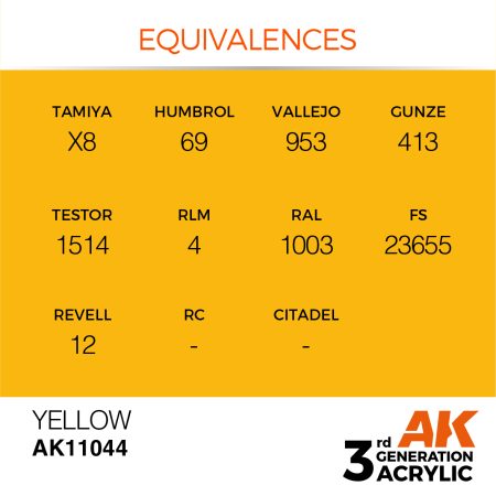 AK11044-equiv
