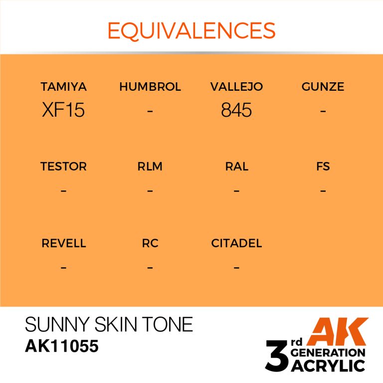 AK11055-equiv