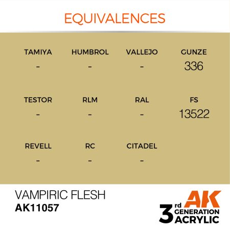 AK11057-equiv