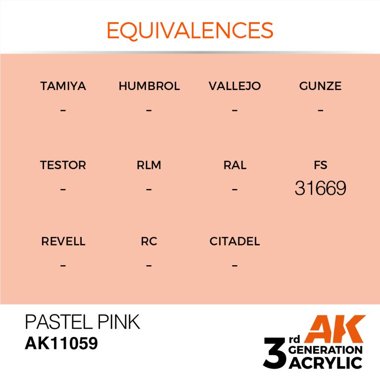 AK11059-equiv