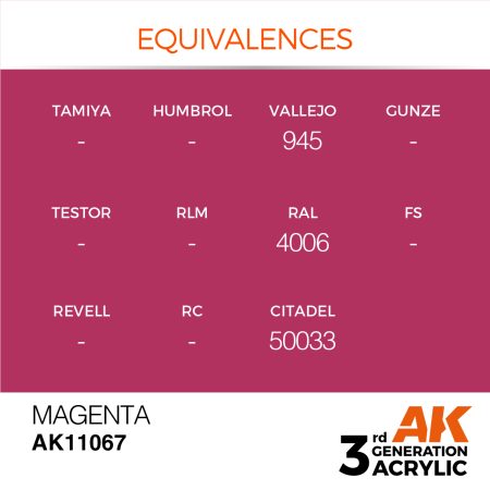 AK11067-equiv