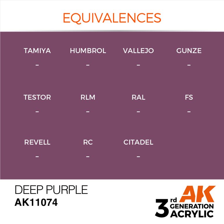 AK11074-equiv