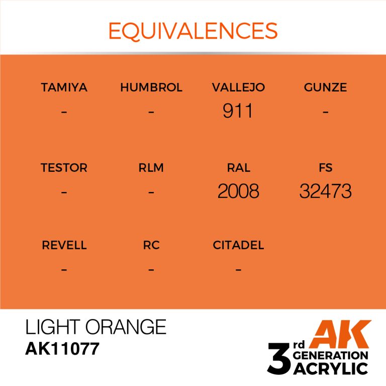 AK11077-equiv