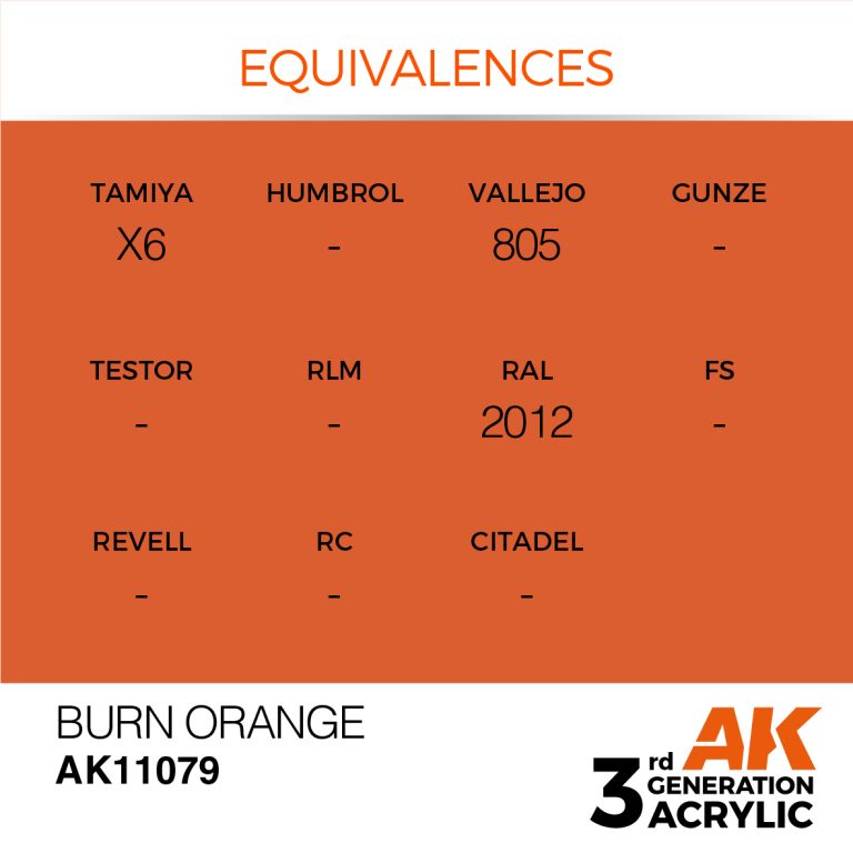 AK11079-equiv