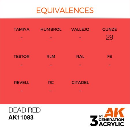 AK11083-equiv