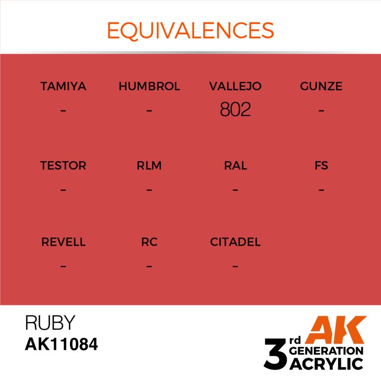 AK11084-equiv