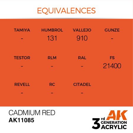 AK11085-equiv