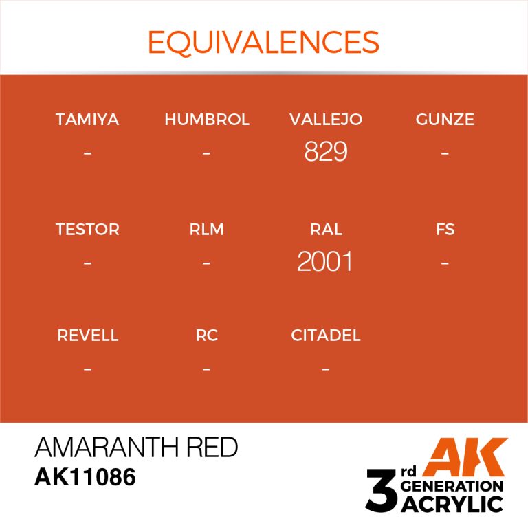 AK11086-equiv