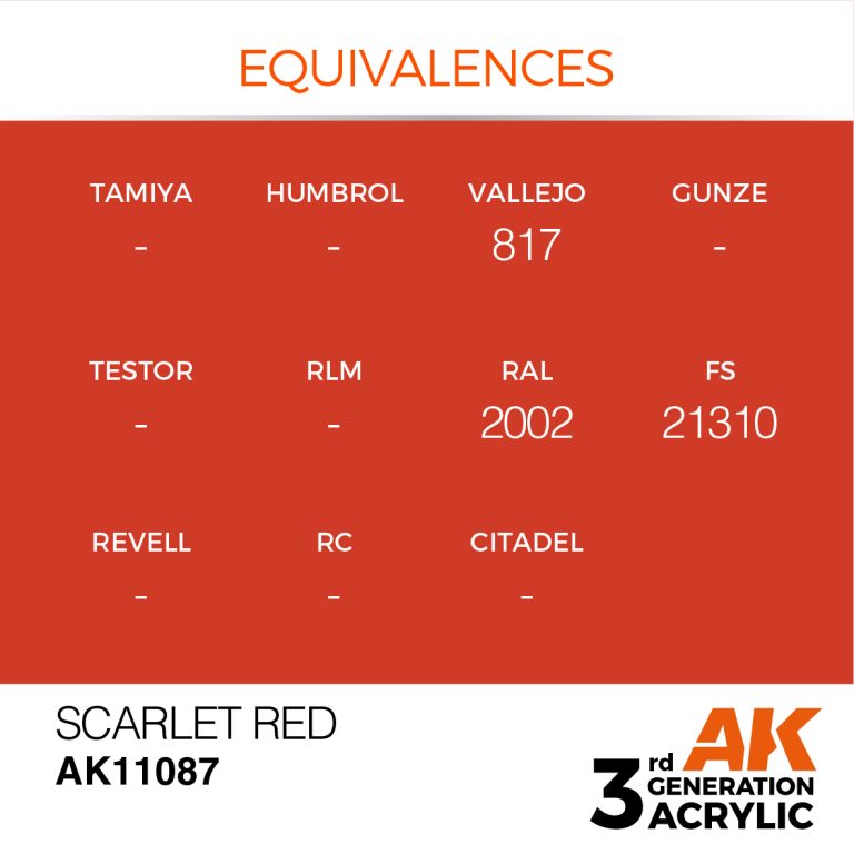 AK11087-equiv