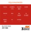 AK11089-equiv