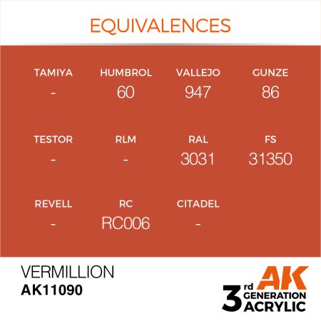 AK11090-equiv