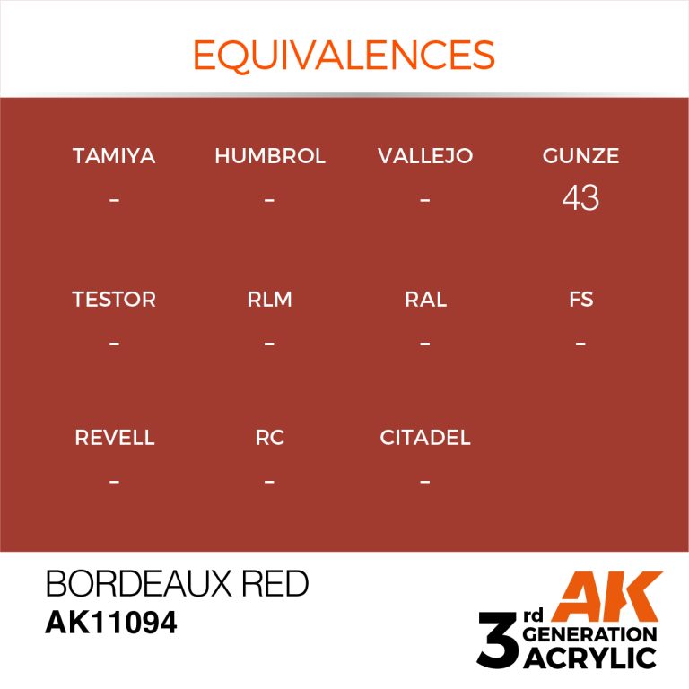 AK11094-equiv