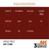 AK11096-equiv
