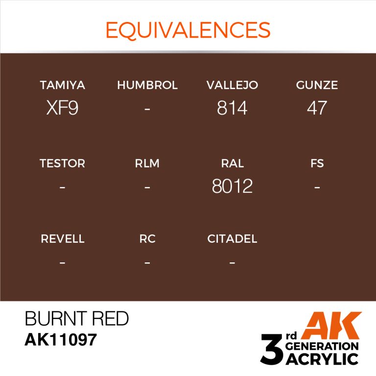 AK11097-equiv