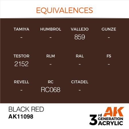 AK11098-equiv