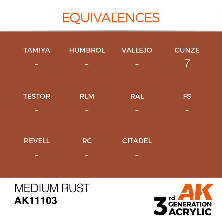 AK11103-equiv