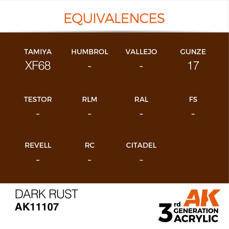 AK11107-equiv