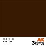 Acrylics AK Interactive | Acrylics Online Shop