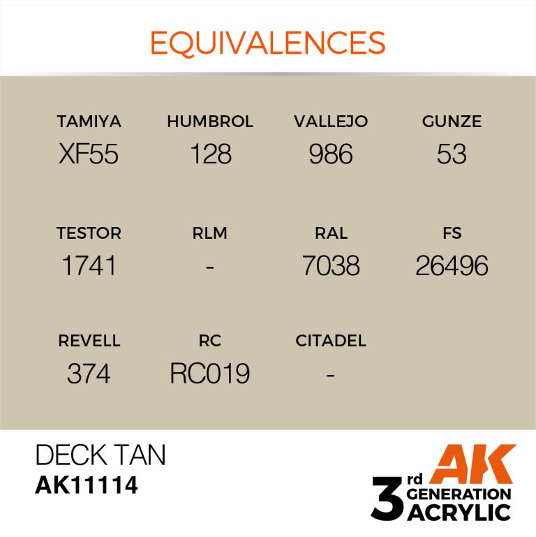 AK11114-equiv