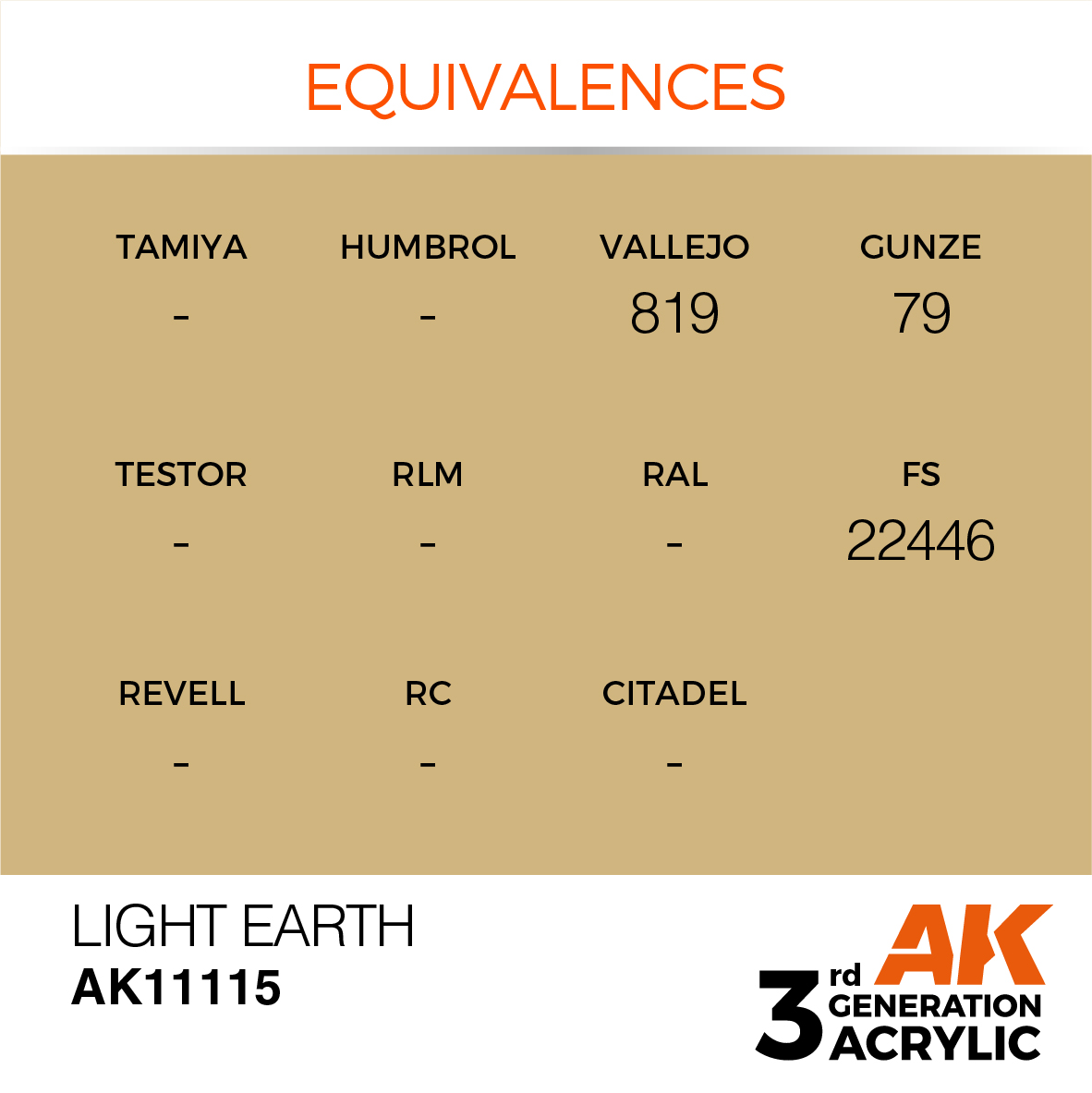 AK Interactive Diorama Series: Terrains Light Earth Texture