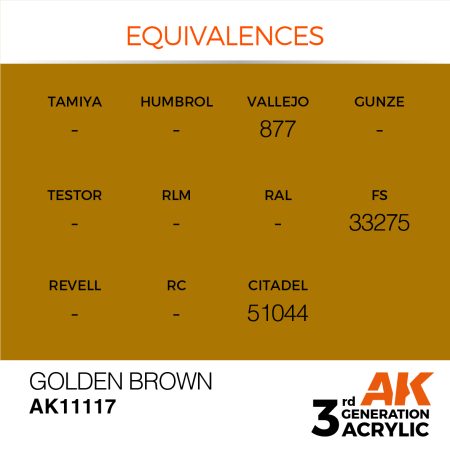 AK11117-equiv