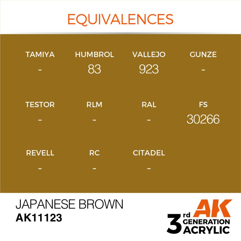AK11123-equiv