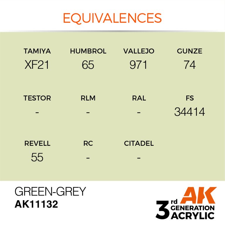 AK11132-equiv
