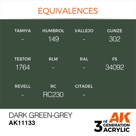 AK11133-equiv