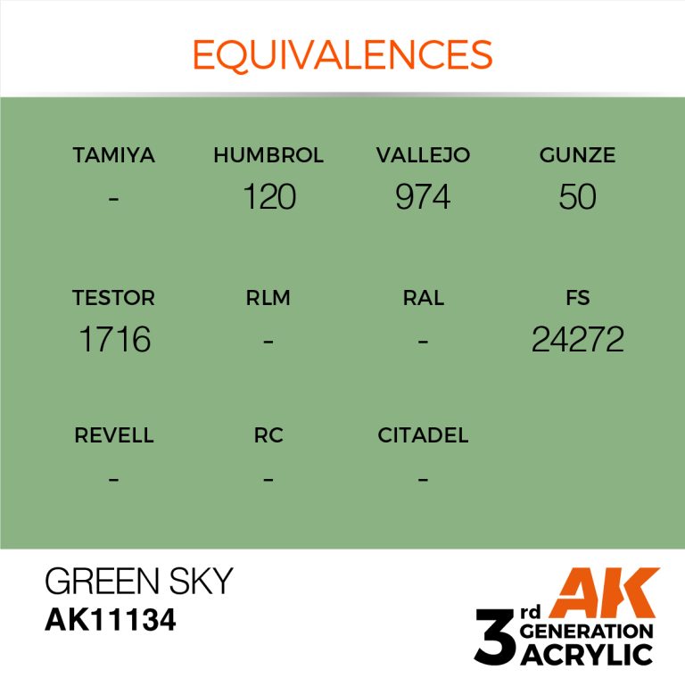 AK11134-equiv