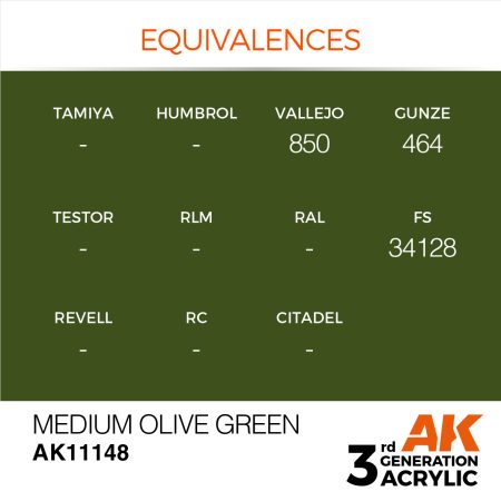 AK11148-equiv
