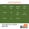 AK11149-equiv