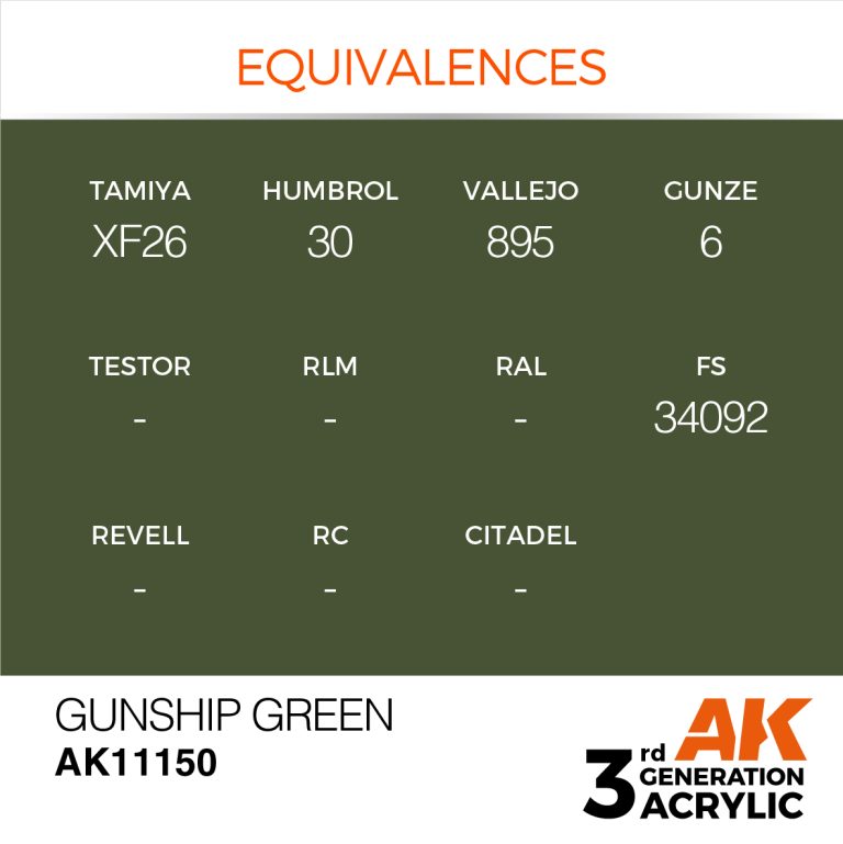 AK11150-equiv