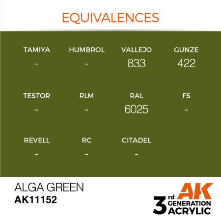 AK11152-equiv