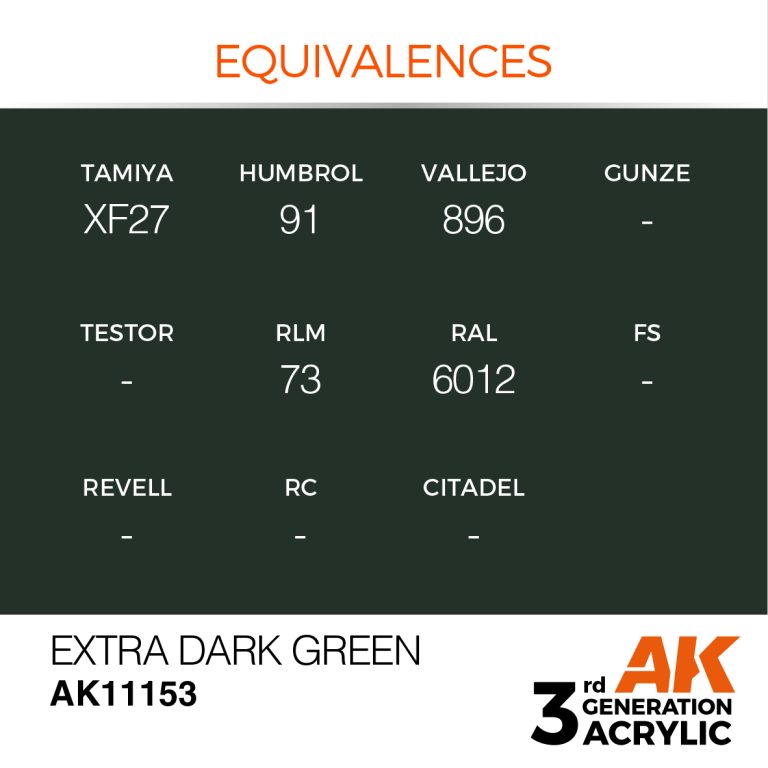 AK11153-equiv