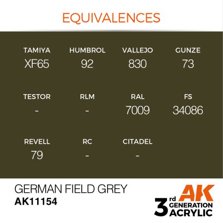 AK11154-equiv