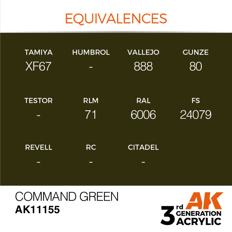 AK11155-equiv