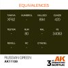 AK11159-equiv