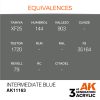 AK11163-equiv