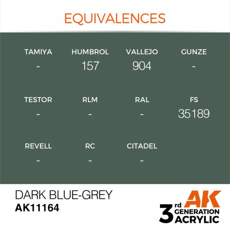 AK11164-equiv