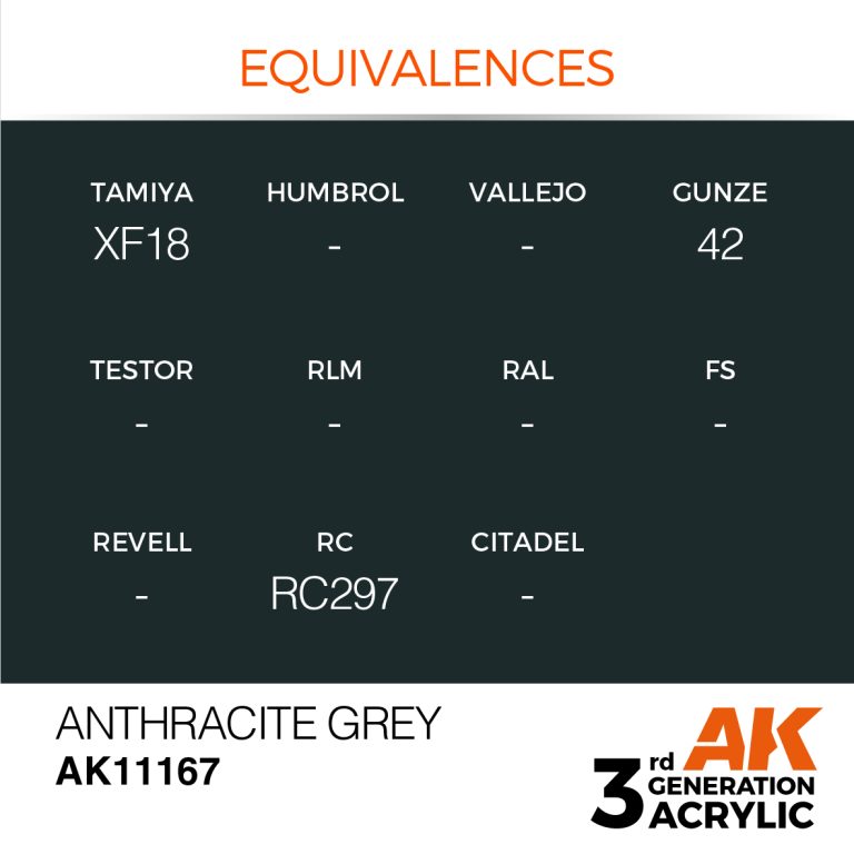 AK11167-equiv