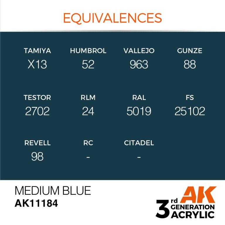 AK11184-equiv