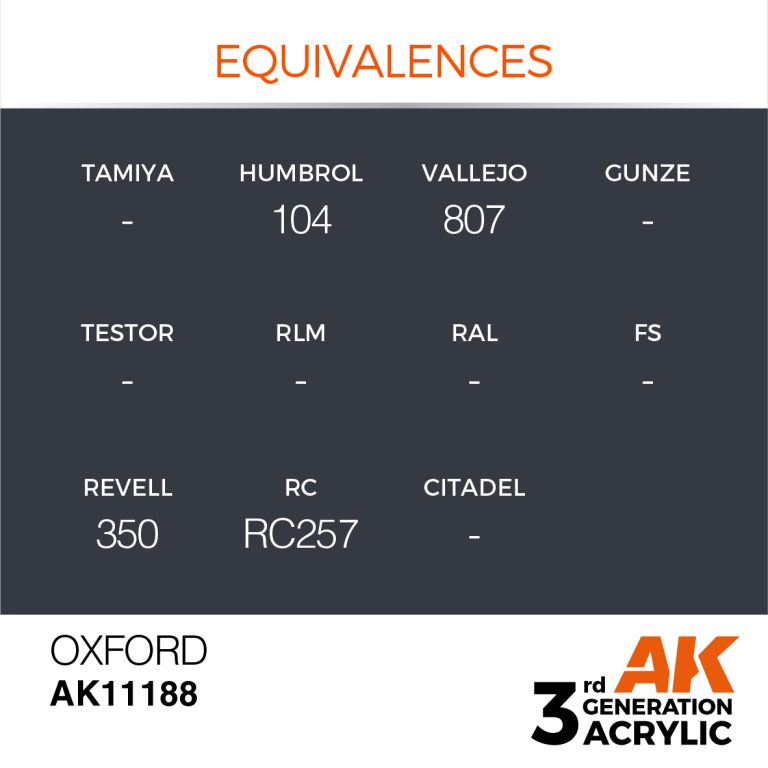 AK11188-equiv