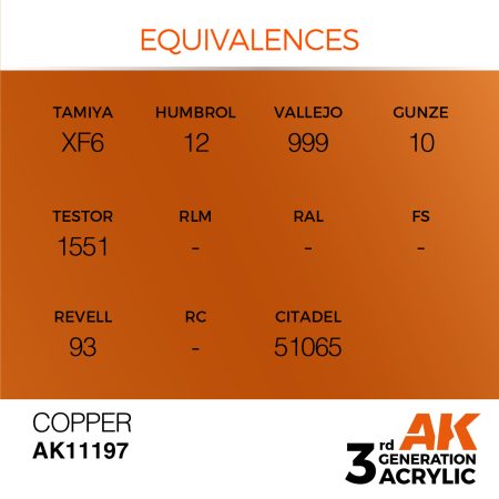 AK11197-equiv