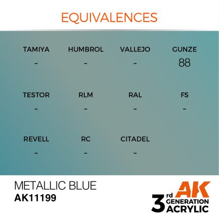 AK11199-equiv